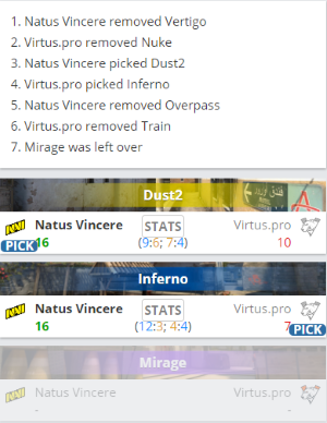 BLG在瑞士轮的意外出局揭示LPL战队的新挑战