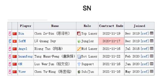 英雄联盟S15赛事盛况揭秘与东风奕派的精彩互动